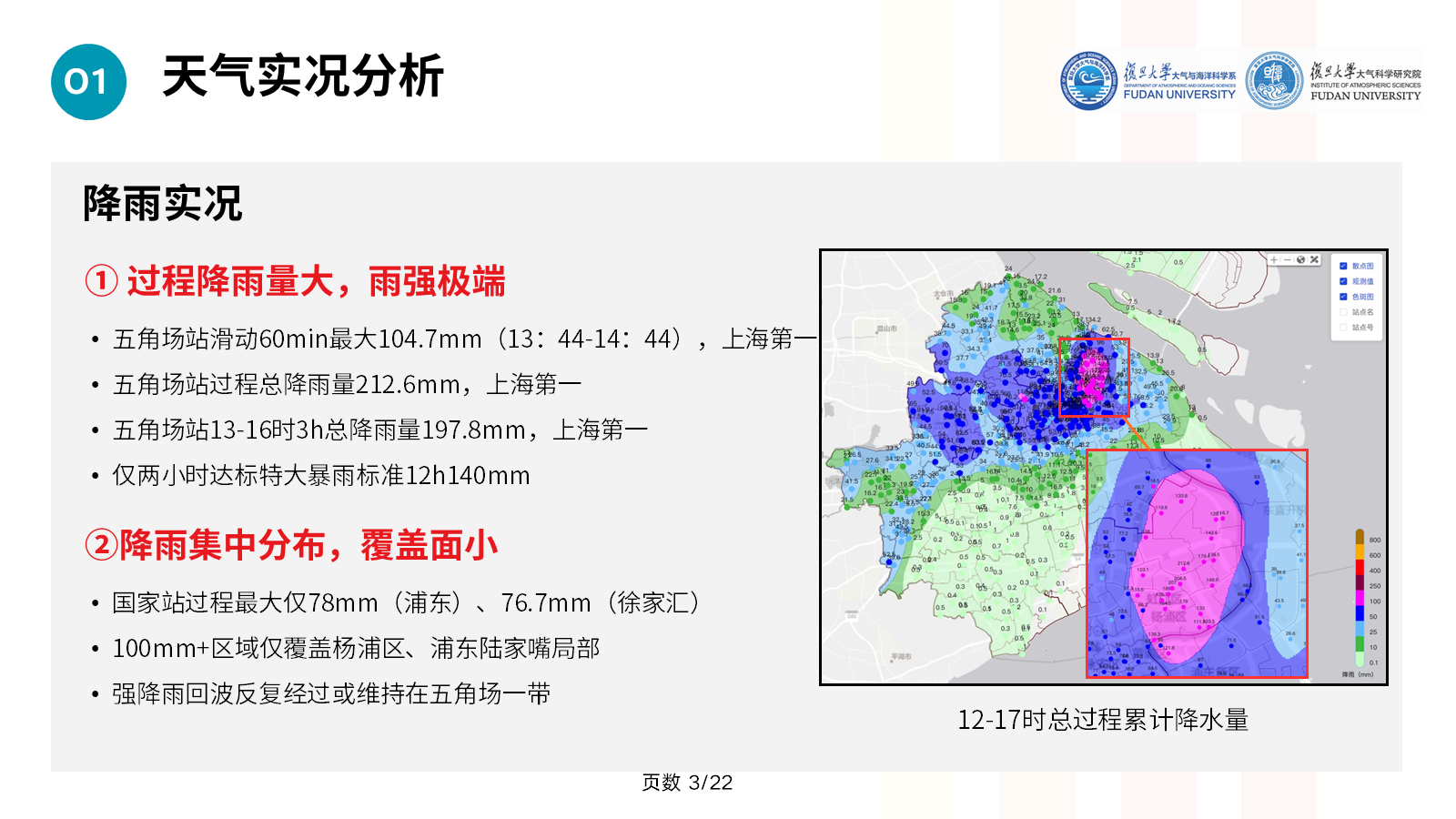 五角场强降雨和上海累计雨量分布