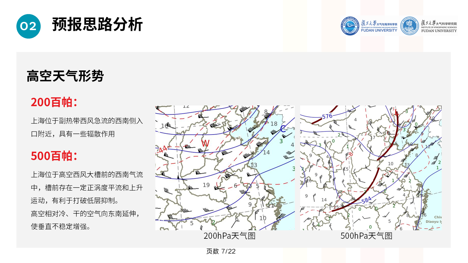 200百帕和500百帕环流形势