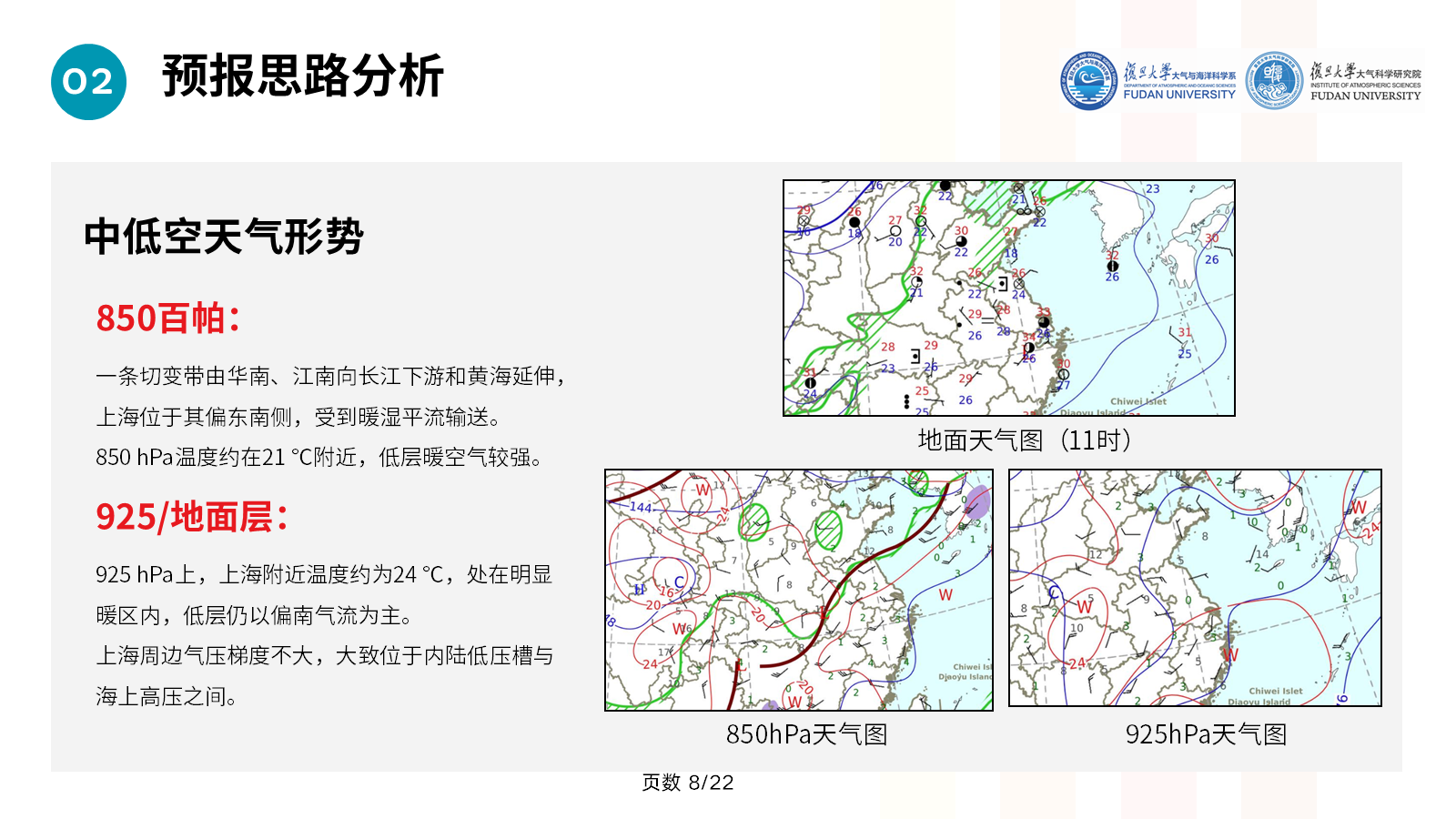 850百帕和925百帕环流形势