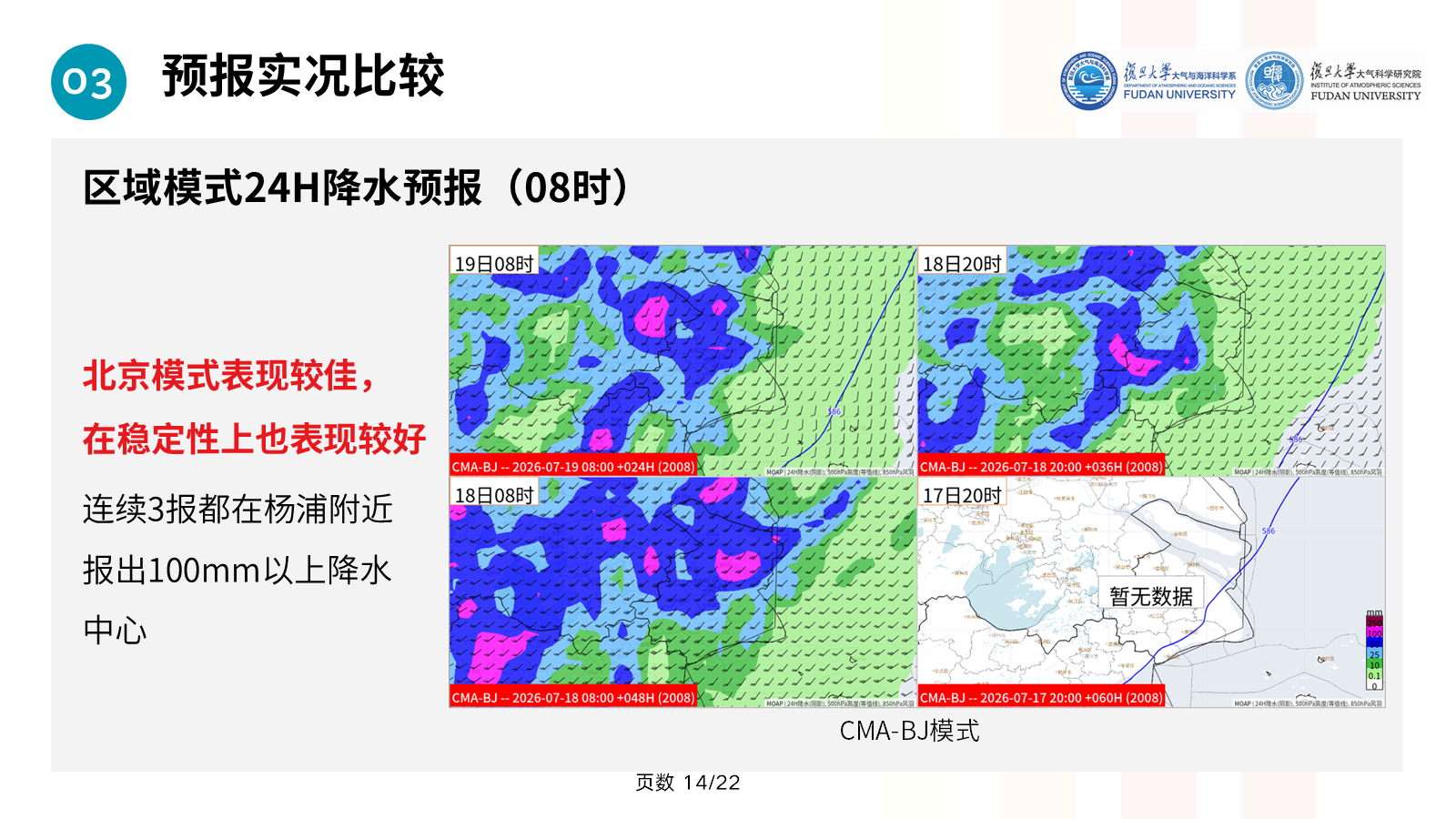 CMA-BJ三个连续起报时次的降水预报
