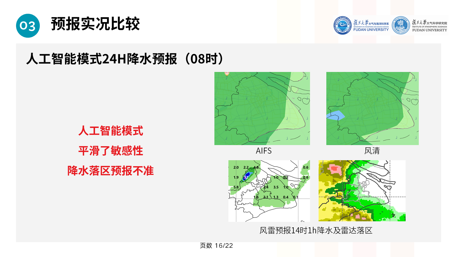 三套人工智能天气模型降水预报对比